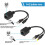 Compact Design for Access Points, Surge Protection Safeguards Network Camera, High Speed Cable Ensures Seamless Data Flow for Non-PoE Devices, Adaptab 7