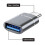 Προσαρμογέας Otg USB-C ευρείας συμβατότητας, Plug-And-Play για όλες τις συσκευές, 5