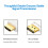 Καλώδιο Mini DisplayPort σε DisplayPort, απίστευτη απόδοση που εξασφαλίζει μετάδοση ήχου και 8