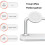 Ασύρματος σταθμός φόρτισης Magsafe, Σταθερή φόρτιση χωρίς ολίσθηση, Συνολική ισχύς 6