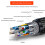 Variable Refresh Rate Cable, 8K DisplayPort Cable for Enhanced Gaming Experience, Durable Design, Universal Compatibility, Supports 8K@60Hz, 3m Length 3