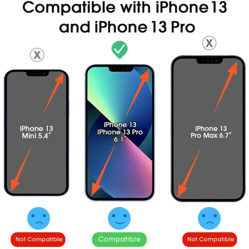 Προστατευτικό οθόνης OneTouch Συμβατό με iPhone13, συμβατό με iPhone13Pro (6.1", 2021) Σκληρυμένο 2