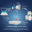 jixopn Wireless Gateway Hub WiFi Συμβατό με Bluetooth Ασύρματο Gateway Mesh Hub Τηλεχειριστήριο Λειτουργεί 3