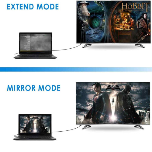 Προσαρμογέας DisplayPort σε VGA, Προσαρμογέας DisplayPort σε VGA με επιχρυσωμένες υποδοχές για 2