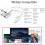 Apple MFi Certified Multi Function Headphone Adapter, Listen To Music And Charge Simultaneously, Support Calling Function, For iPhone Models From 14 T 4