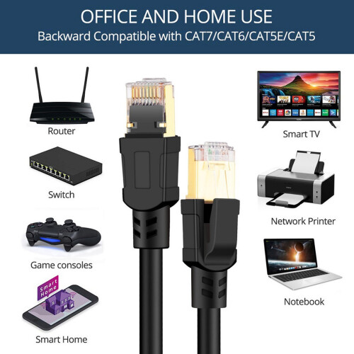Καλώδιο Cat8Ethernet, σχεδιασμός κατά των παρεμβολών και ευέλικτο και ανθεκτικό, 1
