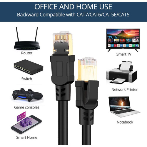 Καλώδιο Ethernet υψηλής ταχύτητας, γρήγορη εμπειρία Internet για παιχνίδια και ροή 1