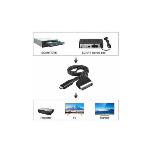 RGB Scart Cable For Enhanced Gaming Experience, Superb Signal Processing For High Accuracy And Resolution 1