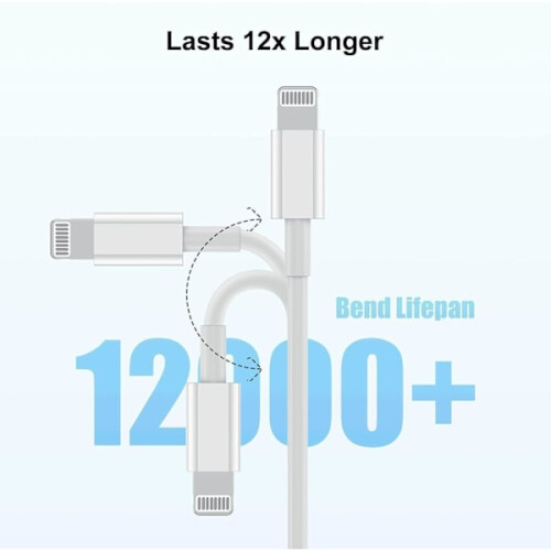 Carregador rápido de 20 W compatível com iPhone (pacote com 2) - Adaptador + Cabo - Branco 2
