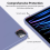 Capa compatível com iPad Pro 11, 12.9 e 13 polegadas (M2, M3, 2025), Air 6, 5, 4 e 3, 10ª, 9ª, 8ª, 7ª e 10.2 polegadas, Mini 6 e 7, verde escuro. 3