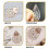 Embroidery Accessories Sewing Machine Threader Hand Needle Threaders Witch DIY Simple 3 Pcs 2