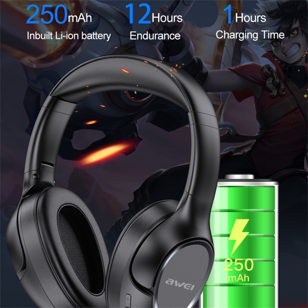 Eqwljwe Awei Bluetooth Headphones Wireless Supra-Aural Earmuff Headset Stereo Headset Bluetooth Headset Holiday Clearance 9433291488072