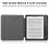 Κομψό κάλυμμα Kobo Libra, συμβατό με το Kobo Libra, βάση Origami που εξασφαλίζει πολλαπλές 2