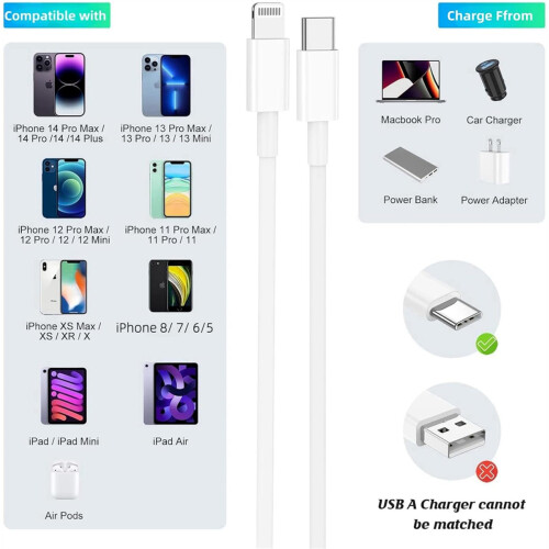 Καλώδιο USB C σε Lightning, καλώδιο γρήγορης φόρτισης με πιστοποίηση MFi με υποστήριξη 2