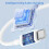 Καλώδιο φόρτισης USB A σε USB C για iPhone 16 15Series, Καλώδιο Car Play με προστασία πολλαπλής 4