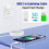 Καλώδιο USB C σε Lightning, καλώδιο γρήγορης φόρτισης με πιστοποίηση MFi με υποστήριξη 5