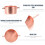 Double Bead Measuring Cup Wine Device Metal Glass Both Sides Multi Tool Cocktail Jigger 4