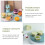 4Pcs Portable Preservation Boxes Transparent Vegetable Container for Home 4