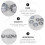 Eease 4Pcs Mini Egg Tart Baking Pan Aluminum Cupcake Muffin Cake Liners Bakeware 4