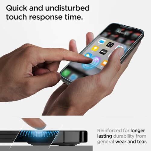 2 τεμάχια προστατευτικά οθόνης συμβατά με iPhone14/13/12/11/SE/XR/X/8/7/6pro/mini/plus - Διαφανή 2