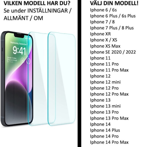 2 τεμάχια προστατευτικά οθόνης συμβατά με iPhone14/13/12/11/SE/XR/X/8/7/6pro/mini/plus - Διαφανή 1