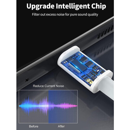 [2 τεμάχια] Προσαρμογέας USB C σε 3,5 χιλ., Καλώδιο Aux Audio Dongle Συμβατό με Galaxy S22/S21/Note20/A53, 2