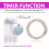 LINLIN Fairy Lights5m50LED, Μπαταρία με Χρονοδιακόπτη, Εσωτερικού Χώρου για Υπνοδωμάτιο, 3