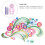 8 τεμάχια κιτ DIY Paper Quilling Kit Craft Curling Tool για την κατασκευή καρτών χαρτιού τέχνης 6