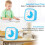 Grünes Kinder-Lernhandbuch, visueller Timer, Wecker, Küchentimer 2