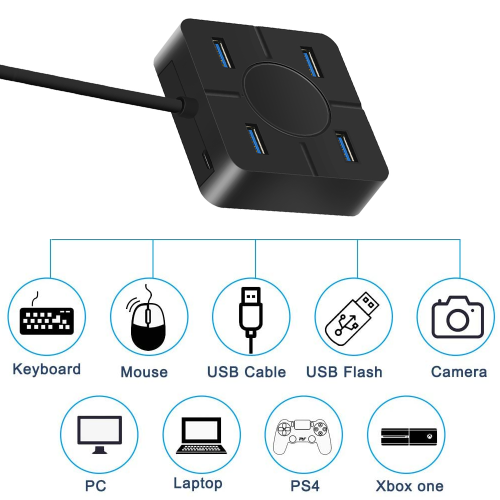 Plug and Play Hub USB, φορητή συσκευή μεταφοράς δεδομένων, ευρεία συμβατότητα για 1