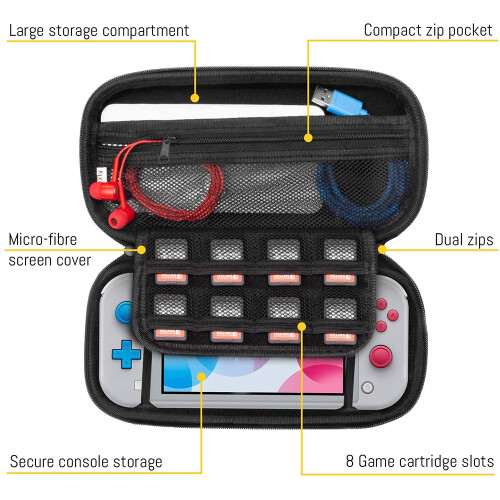 Custodia da viaggio pratica: protezione e stile per Nintendo Switch Lite 1