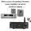 Conversor digital-analógico estéreo com controle de volume e função de microfone inclusa para PC/MAC/PS5 3