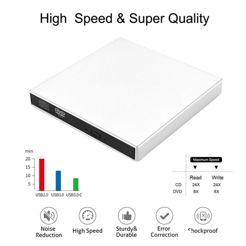 Οπτική Μονάδα, Εξωτερική Μονάδα CD/DVD +/-RW, Plug & Play, Σύστημα Wide Compatible για Apple Mac, Windows 1