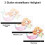 Ultra-thin Art Craft Light Box, Adjustable Brightness A3 Tracing Pad with Energy Efficient Led for Wide Application 3