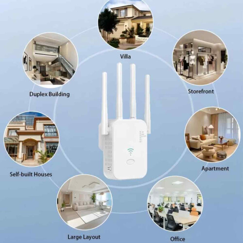 Επεκτατής WiFi Σταθερών Σημάτων με Προηγμένη Τεχνολογία Διπλής Ζώνης, Ευρεία 2
