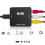 Μετατροπέας RCA σε HDMI Μετατροπέας AV σε HDMI Μίνι Σύνθετος Προσαρμογέας Βίντεο Ήχου 5