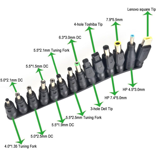 Κιτ βυσμάτων Universal DC Connectors, Υποδοχή τροφοδοτικού που εξασφαλίζει συμβατότητα 2
