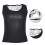 Ανδρικό γιλέκο γυμναστικής Body Shaper για άνδρες, φόρμα γυμναστικής, για απώλεια 5