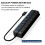 Κόμβος δεδομένων υψηλής ταχύτητας, Κόμβος USB 3.0 υψηλής ταχύτητας με δυνατότητα plug 4