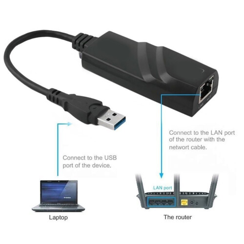 Προσαρμογέας Ethernet για βελτιωμένη ταχύτητα περιήγησης στο Διαδίκτυο, Λειτουργία 2