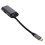 Καινοτόμος διανομέας πολλαπλών θυρών USB-C, αναβαθμίζει την εμπειρία 7