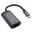 Καινοτόμος διανομέας πολλαπλών θυρών USB-C, αναβαθμίζει την εμπειρία 4