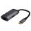 Καινοτόμος διανομέας πολλαπλών θυρών USB-C, αναβαθμίζει την εμπειρία 5
