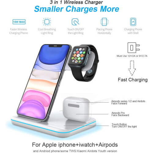 Ασύρματος σταθμός φόρτισης για συσκευές Apple, Συμβατότητα πολλαπλών συσκευών με 1