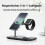 Charging Revolution, Foldable Phone Charging Stand for Enhanced Mobility 2