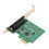 Κάρτα PCI Express Seamless Connect, επιχρυσωμένη για επαφές που είναι ανθεκτικές στις 4