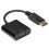Προσαρμογέας VGA για DisplayPort Extended Mode, Λειτουργία καθρέφτη, Μετάδοση σήματος βίντεο, 3