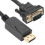 Καλώδιο προσαρμογέα DisplayPort σε DVI, Αμφίδρομες επιχρυσωμένες υποδοχές υψηλής 3
