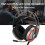 Ακουστικά Gaming Over Ear χαμηλής συχνότητας με ανεξάρτητο μικρόφωνο, ρυθμιζόμενο 5
