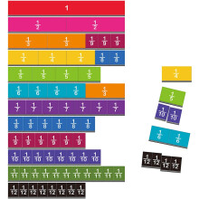 Educational Tool for Fraction Equivalence, Proportionally Sized Fraction Circles with Strong Magnet Base, Elegant Design for Classroom Interaction